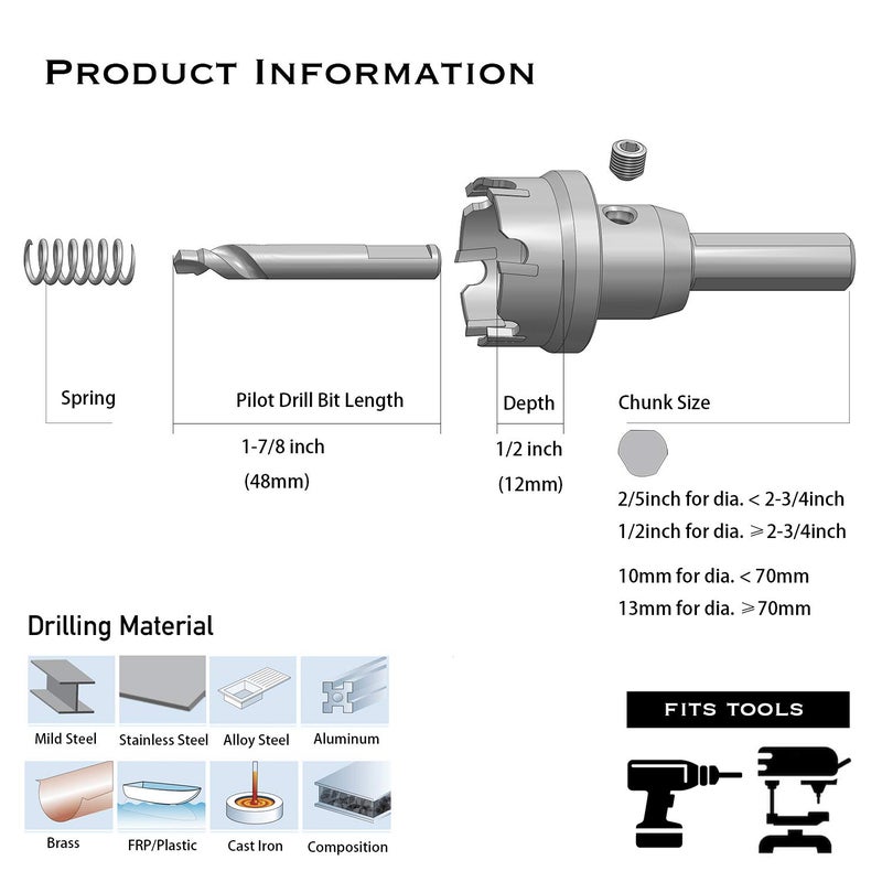 EZARC Carbide Hole Saw Kit, 3 Piece Carbide Tipped Hole Cutter with Pilot Drill bit for Hard Metal, Stainless Steel, Iron, Aluminum, Alloy - Image 5
